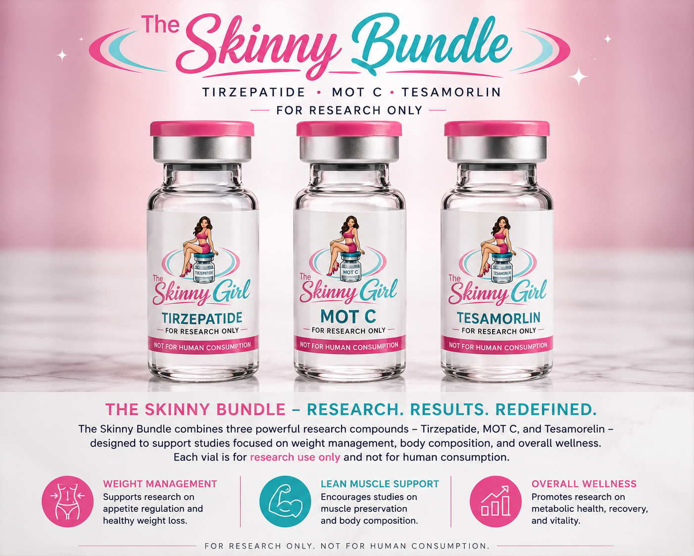 The skinny bundle